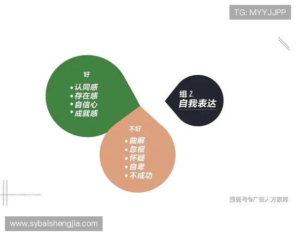 杭州乒乓球队意识表现的数据分析与提升策略探讨